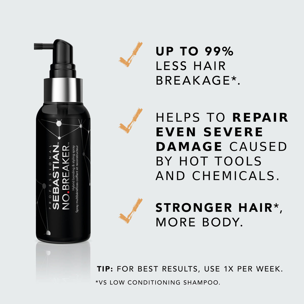 Sebastian Professional No.Breaker Hybrid Bonding And Styling Leave-In Spray (100ml)