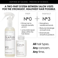 Olaplex Bond Building And Repairing Combo (155ml/100ml)