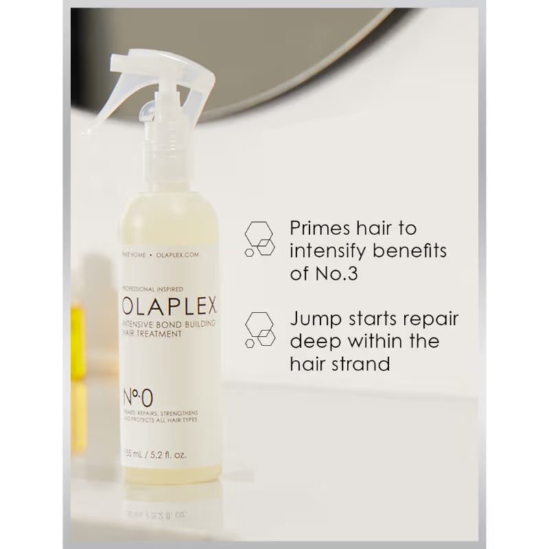 Olaplex Bond Building And Repairing Combo (155ml/100ml)