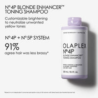 Olaplex Unbreakable Blondes Kit (250ml / 100ml)