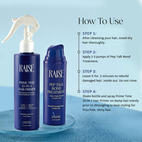 Raise Repair & Protect Duo (50ml/200ml)