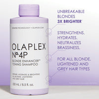 Olaplex Unbreakable Blondes Kit (250ml / 100ml)