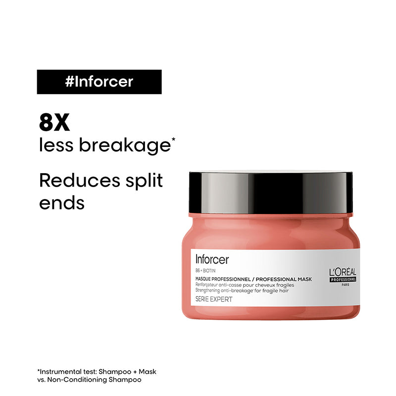 Loreal Professionnel Inforcer Strengthening Hair Mask (250ml)