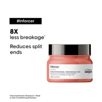 Loreal Professionnel Inforcer Strengthening Hair Mask (250ml)