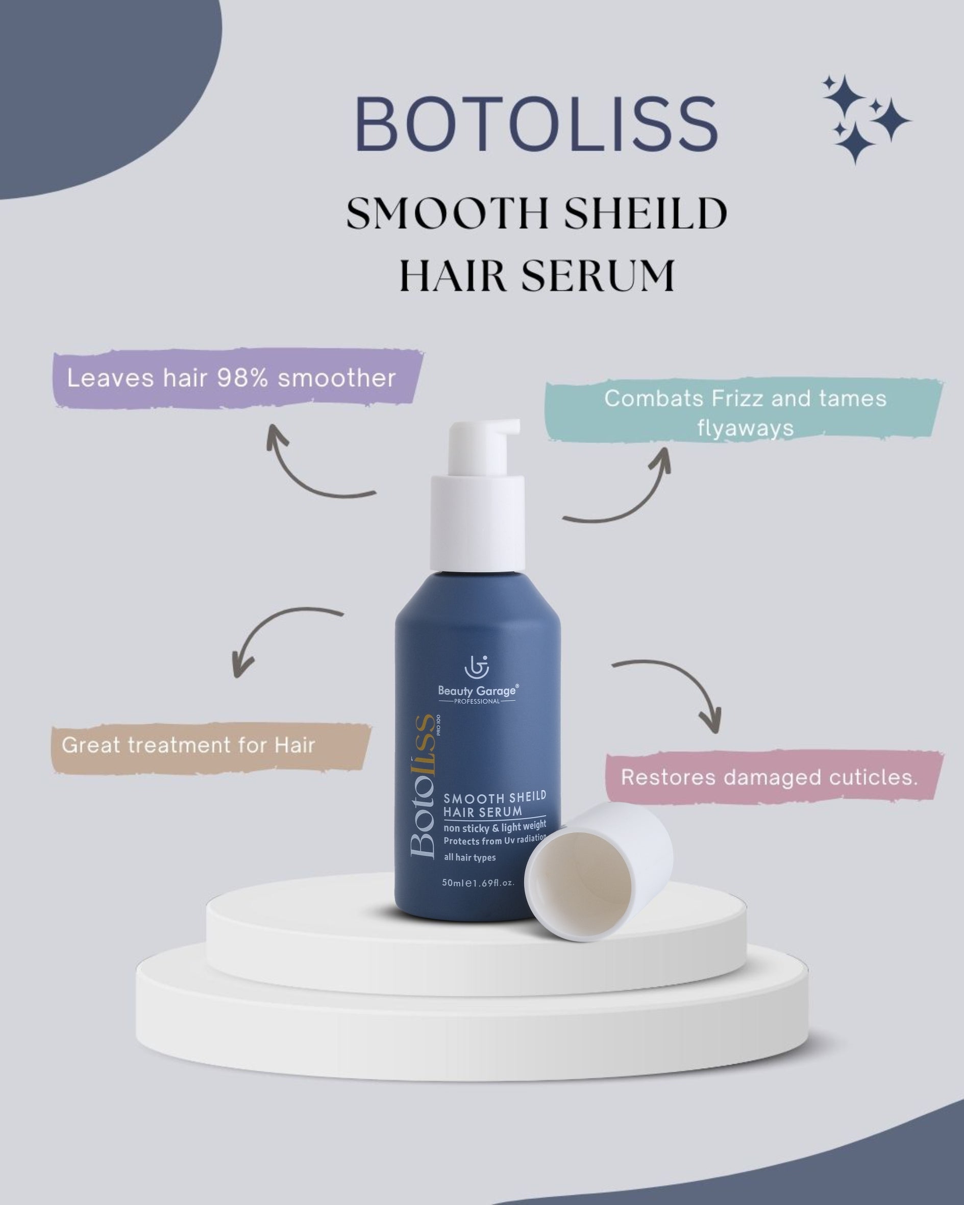 Beauty Garage Botoliss Smooth Sheild Hair Serum (50ml)