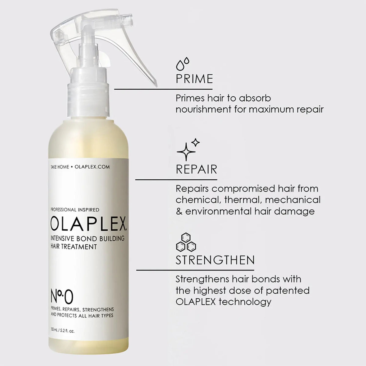 Olaplex No. 0 Intensive Bond Building Treatment (155ml)